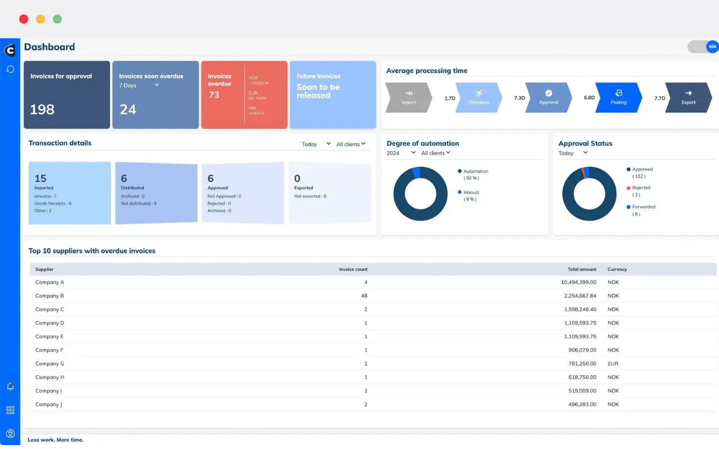 AdvancedWorkflow-Mockup