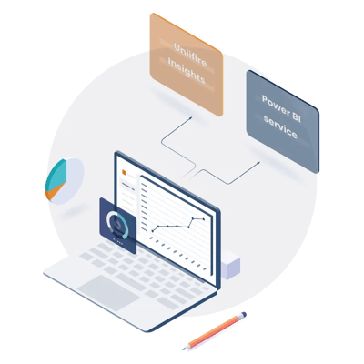 Power BI desktop - del til Uniifire Insights eller Power BI Service