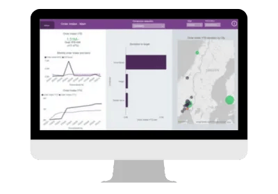 Uniifire dashboard -mockup - 2023