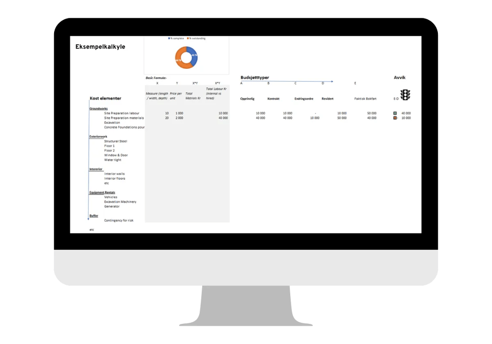 Mockup - skjermbilde - OSR - prosjektbudsjett-byggebransje(1200 × 840 px)