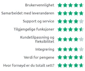 Sugar CRM