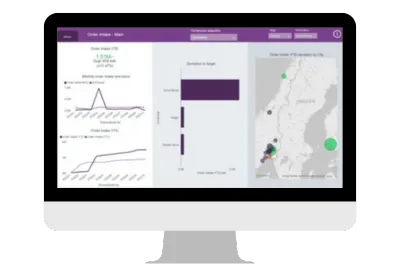 Uniifire dashboard -mockup - 2023