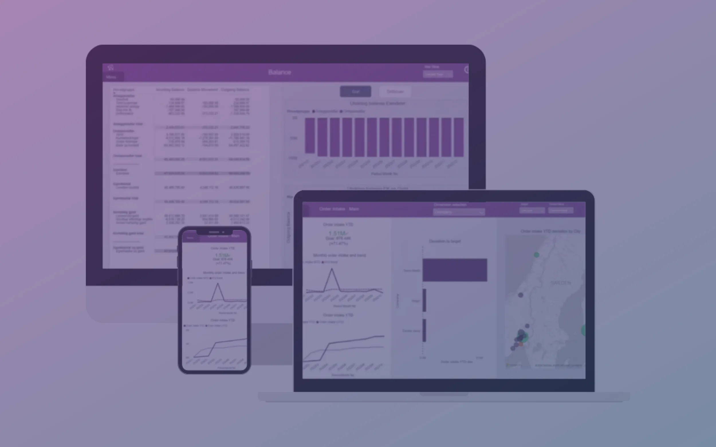 Hva er Business Intelligence (BI)?