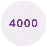 4000