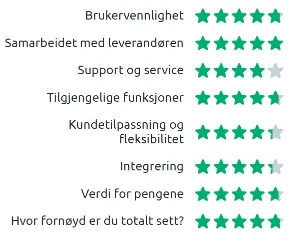 Hubspot-rating (1)