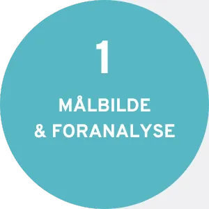 1.Målbilde