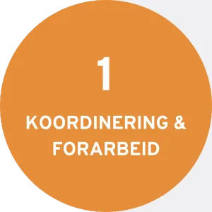 1.koordinering & forarbeid