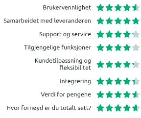 SuperOffice-rating (1)