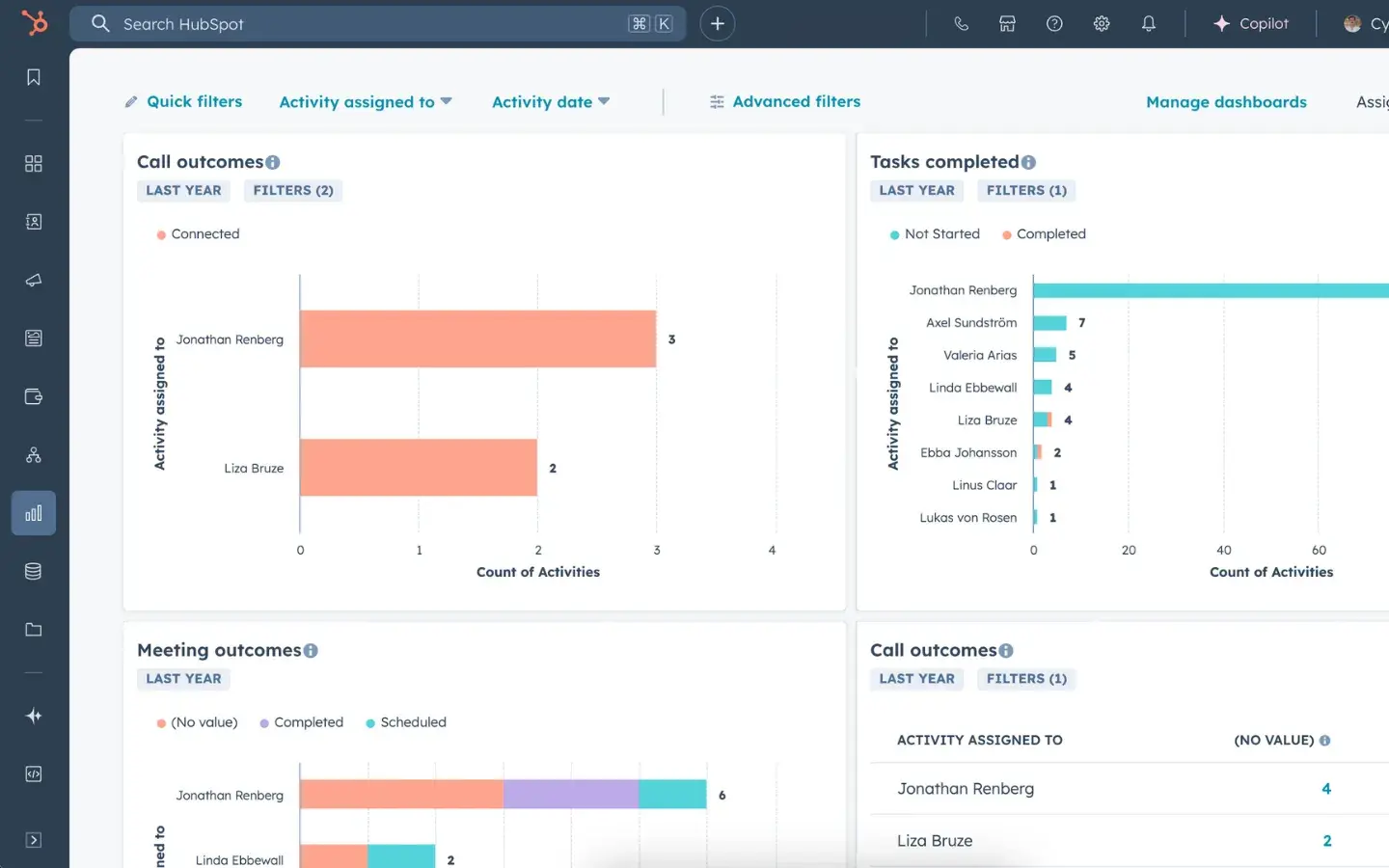 hubspot Mockup
